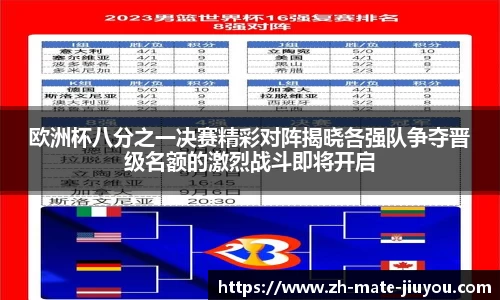欧洲杯八分之一决赛精彩对阵揭晓各强队争夺晋级名额的激烈战斗即将开启